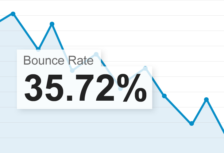 bounce-rate